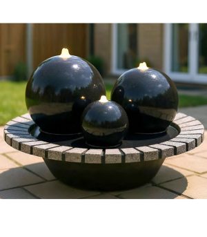 Rathlin Spheres